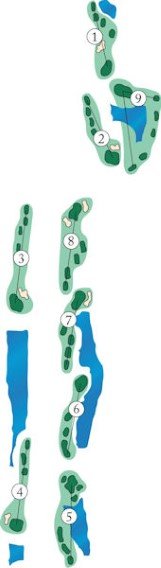 Okeechobee Course Design